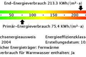 *modernisierte Balkonwohnung mit Tageslichtbad*grüne Lage* – Gustav-Nachtigal-Str. 13, 45357 Gerschede, Essen – Vorschaubild 14