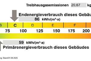 3‑Zimmer-Wohnung mit Charme und schönem Ausblick – Die vollständige Adresse der Immobilie erhältst du vom Anbieter., 38444 Detmerode, Wolfsburg – Vorschaubild 6
