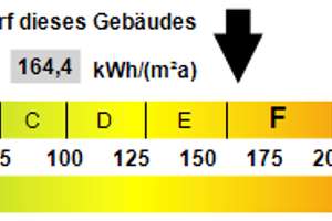 SONNE & STADTBLICK – Die vollständige Adresse der Immobilie erhältst du vom Anbieter., 42287 Barmen, Wuppertal – Vorschaubild 12