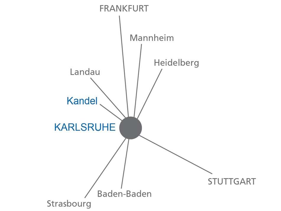 Karlsruhe