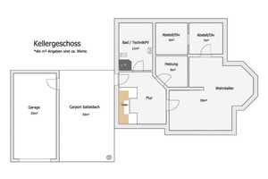 Traumhaftes Einfamilienhaus mit moderner Technik & Naturidylle – Haßberge (Kreis) – Vorschaubild 22