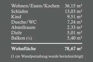 Bonndorf - Neubau altersgerechte 3-Zimmerwohnung DG -84m² KFW 40 QNG Standard – Die vollständige Adresse der Immobilie erhältst du vom Anbieter., 79848 Bonndorf im Schwarzwald – Vorschaubild 3