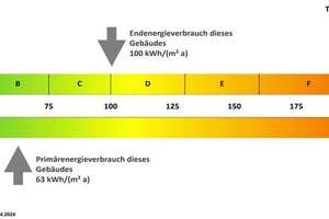 Erdgeschosswohnung mit Dusche, Loggia und Abstellraum – An der Teichbreite 32, 38448 Teichbreite, Wolfsburg – Vorschaubild 6