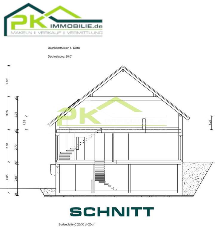 Schnitt