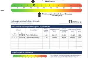 Mit Einbauküche & Balkon! – Die vollständige Adresse der Immobilie erhältst du vom Anbieter., 9112 Kaßberg, Chemnitz – Vorschaubild 35