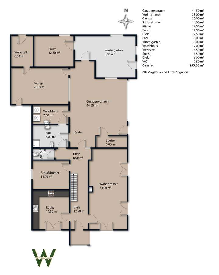 Grundriss Altbestand EG
