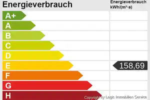 Wohnen im historischen Flair – Modernisiertes Fachwerkhaus mit L-förmiger Winkelhofanlage – Rhein-Sieg-Kreis – Vorschaubild 49
