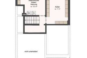 Ein Haus mit Geschichte und Zukunft – charaktervolle Doppelhaushälfte von 1909! – Die vollständige Adresse der Immobilie erhältst du vom Anbieter., 22605 Othmarschen, Hamburg – Vorschaubild 21