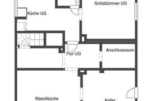 Attraktives Wohnpaket: Saniertes Zweifamilienhaus + Nebengebäude als eigene Einheit in Staffelbach – Die vollständige Adresse der Immobilie erhältst du vom Anbieter., 96173 Oberhaid – Vorschaubild 28