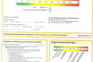 Renovierte Maisonettewohnung (3,5 Zimmer) – Nähe Minto (ca. 200 M), Zentrum Mönchengladbach – Wilhelmstraße 11, 41061 Mönchengladbach – Vorschaubild 13
