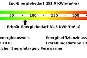 *** Erstbezug nach Modernisierung! Charmante 2-Zi.-Whg. + Wohnküche + Mansarde am Schlosspark! *** – Oberer Schloßhang 6, 45355 Borbeck-Mitte, Essen – Vorschaubild 27