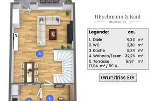 Hell 🌻 | Top Anbindung | TG-Stellplatz – Die vollständige Adresse der Immobilie erhältst du vom Anbieter., 81243 Aubing-Süd, München – Vorschaubild 17
