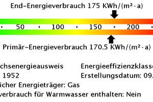 Grün und zentral - Ihre neue Wohnung mit 3 Zimmern- bereits saniert! – 45473 Altstadt II, Mülheim an der Ruhr – Vorschaubild 17