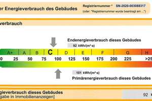 6% Rendite - neu modernisiert & vermietet: energieeffizienter Wohntraum, EBK, Wellness-Bad, Top-Lage – Die vollständige Adresse der Immobilie erhältst du vom Anbieter., 9112 Kaßberg, Chemnitz – Vorschaubild 14