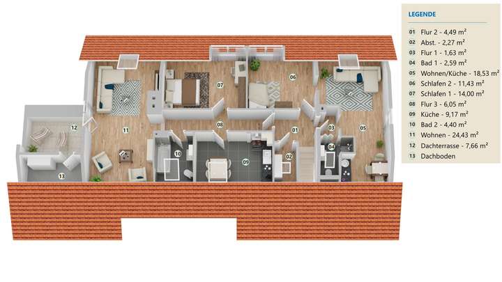 Dachgeschoss Delkenheim