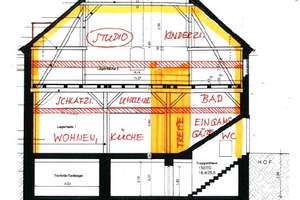 Raum für Visionen – Reihenhäuser mit Loftcharakter und Renditepotenzial in historischer Scheune! – Die vollständige Adresse der Immobilie erhältst du vom Anbieter., 1665 Klipphausen – Vorschaubild 14