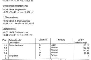leere Lieferung, provisionsfrei - gewerblich genutztes Einfamilienhaus mit Entwicklungspotenzial – Die vollständige Adresse der Immobilie erhältst du vom Anbieter., 22041 Marienthal, Hamburg – Vorschaubild 25