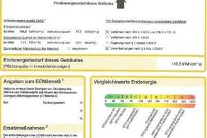 Wunderschöne 4-Zimmer-Wohnung im Charmanten Stühlinger - ideal für Investoren und Kapitalanleger. – 79106 Stühlinger-Eschholz, Freiburg im Breisgau – Vorschaubild 16