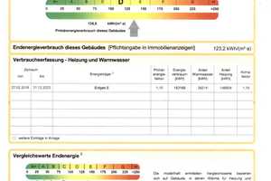 Einzigartiges Wohnen in ruhiger Wohnlage von Heilbronn-Ost – Heilbronn – Vorschaubild 22