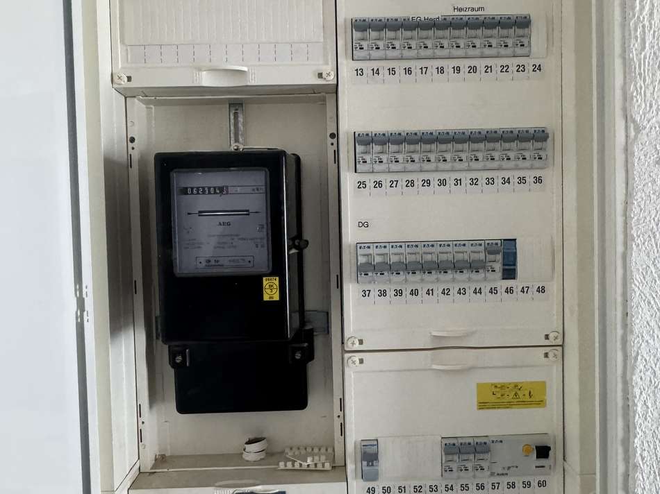 Elektrounterverteilung / Zähle