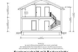 LivingHaus SUNSHINE 143: Dein Traum von Eigenheim verwirklicht! – Karlsruhe (Kreis) – Vorschaubild 5