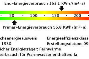 *** Altbau-Liebhaber aufgepasst! 2 Zimmerwohnung + Wohnküche + Mansarde! *** – Stolbergstr. 81, 45355 Bergeborbeck, Essen – Vorschaubild 25