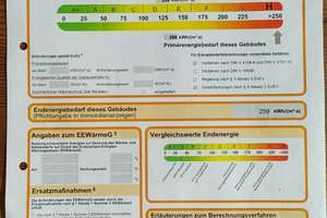 Viel Platz für den Alltag in diesem Zweifamilienhaus in Lahntal – Zeißenberg 4, 35094 Lahntal – Vorschaubild 20