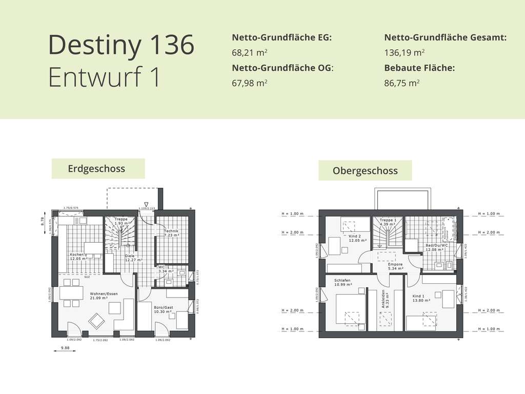 Immobilie in Wanderup - Heimat für Herz und Seele - Bild 2