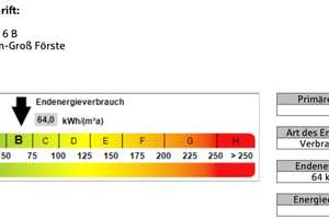 Geräumiges und gepflegtes 6-Zimmer-Haus mit Anliegerwohnung ohne Maklergebühren in Giesen – Die vollständige Adresse der Immobilie erhältst du vom Anbieter., 31180 Giesen – Vorschaubild 13