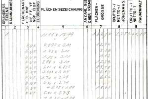 Großzügiges Mehrgenerationenhaus in traumhafter Feldrandlage zu verkaufen! – Herrnwaldstrasse 14, 64625 Bensheim – Vorschaubild 9