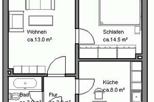 Schön hier zu wohnen.