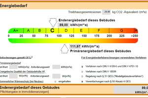 Mehrfamilienhaus mit 9 Wohnungen in Homburg – ideale Gelegenheit für Kapitalanleger! – Die vollständige Adresse der Immobilie erhältst du vom Anbieter., 66424 Homburg – Vorschaubild 16