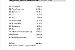 Idyllisches Altstadthaus sucht neuen Glanz – Die vollständige Adresse der Immobilie erhältst du vom Anbieter., 69123 Pfaffengrund, Heidelberg – Vorschaubild 23