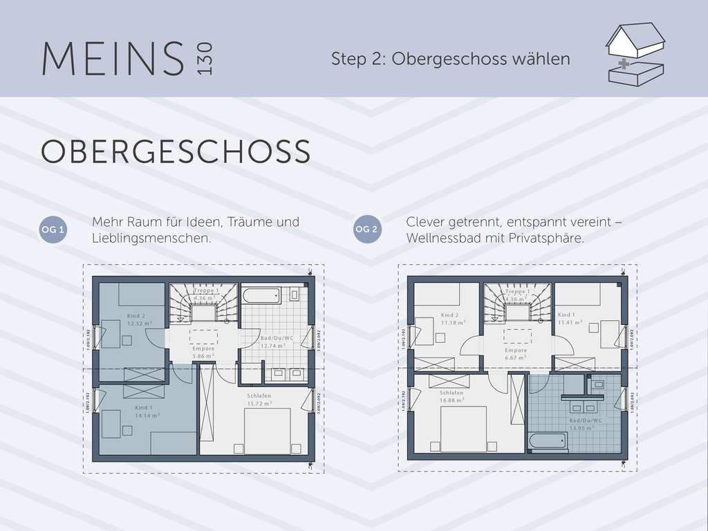Immobilie in Boitzenburger Land - Eigenheim statt Miete! – Wunderschönes Traumhaus von Schwabenhaus - Bild 3