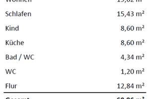 Property thumbnail 21