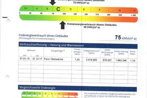 Property thumbnail 20