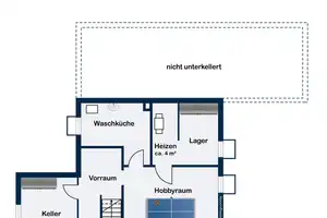 Bungalow im Dornröschenschlaf 
Top-Lage mit Eigentumsgrundstück – Wolfsburg – Vorschaubild 16