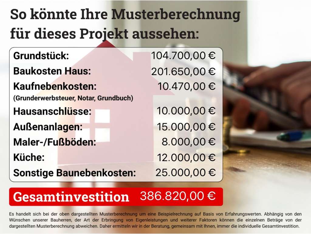 Immobilie in Kronsgaard - Dein Rückzugsort fürs Leben - Bild 2