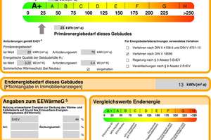 Befristetes Weihnachtsangebot bis zum 28.12.2025 Provisionsfrei für  Käufer! – Die vollständige Adresse der Immobilie erhältst du vom Anbieter., 59581 Warstein – Vorschaubild 7