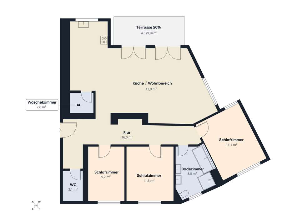 Titelbild Neubauwohnung