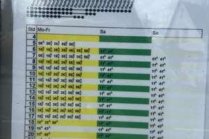 Geschmackvolle Dachgeschosswohnung mit zwei Räumen und Einbauküche in Reutlingen-Sondelfingen – Die vollständige Adresse der Immobilie erhältst du vom Anbieter., 72766 Sondelfingen, Reutlingen – Vorschaubild 8
