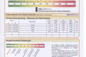 Charmantes Landhaus - aufwendig restauriert - provisionsfrei – Die vollständige Adresse der Immobilie erhältst du vom Anbieter., 21354 Bleckede – Vorschaubild 36