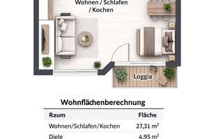 Zuhause mit 40 Quadratmetern in der Mannheimer Innenstadt