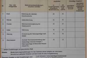 Freistehendes Einfamilienhaus im Musikerviertel zu verkaufen – Joseph-Haydn-Str. 25, 65812 Main-Taunus-Kreis – Vorschaubild 6