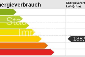 Luxus, Freiheit und Natur – Ein Refugium für höchste Ansprüche – Die vollständige Adresse der Immobilie erhältst du vom Anbieter., 91056 Dechsendorf Ost, Erlangen – Vorschaubild 10