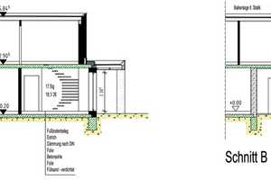 Moderne Stadtvilla mit KFW 40+ Standard in bester Wohnlage von Löningen – Cloppenburg (Kreis) – Vorschaubild 7