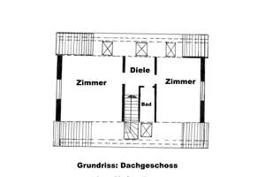 Kiel-Hasseldieksdamm: EFH mit viel Platz und schönem Garten für Ihre Familie in netter Nachbarschaft – Die vollständige Adresse der Immobilie erhältst du vom Anbieter., 24109 Hasseldieksdamm, Kiel – Vorschaubild 56