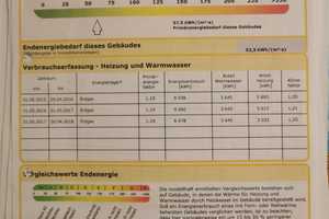 135qm  Reihenmittelhaus BEFRISTET möbliert zur Zwischenmiete zu vermieten  – Oberhausen – Vorschaubild 13