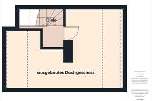 Vielseitiges Reihenmittelhaus mit Garage und Garten in bevorzugter Wohnlage – Hannover – Vorschaubild 9
