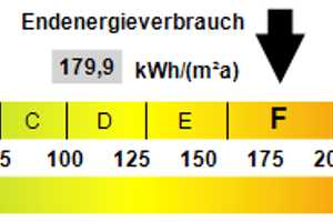 Mülheim a.d.Ruhr-Speldorf: Großzügig u. ruhig Wohnen im 2-Parteienhaus in guter Lage mit gr. Garage. – Mülheim an der Ruhr – Vorschaubild 30